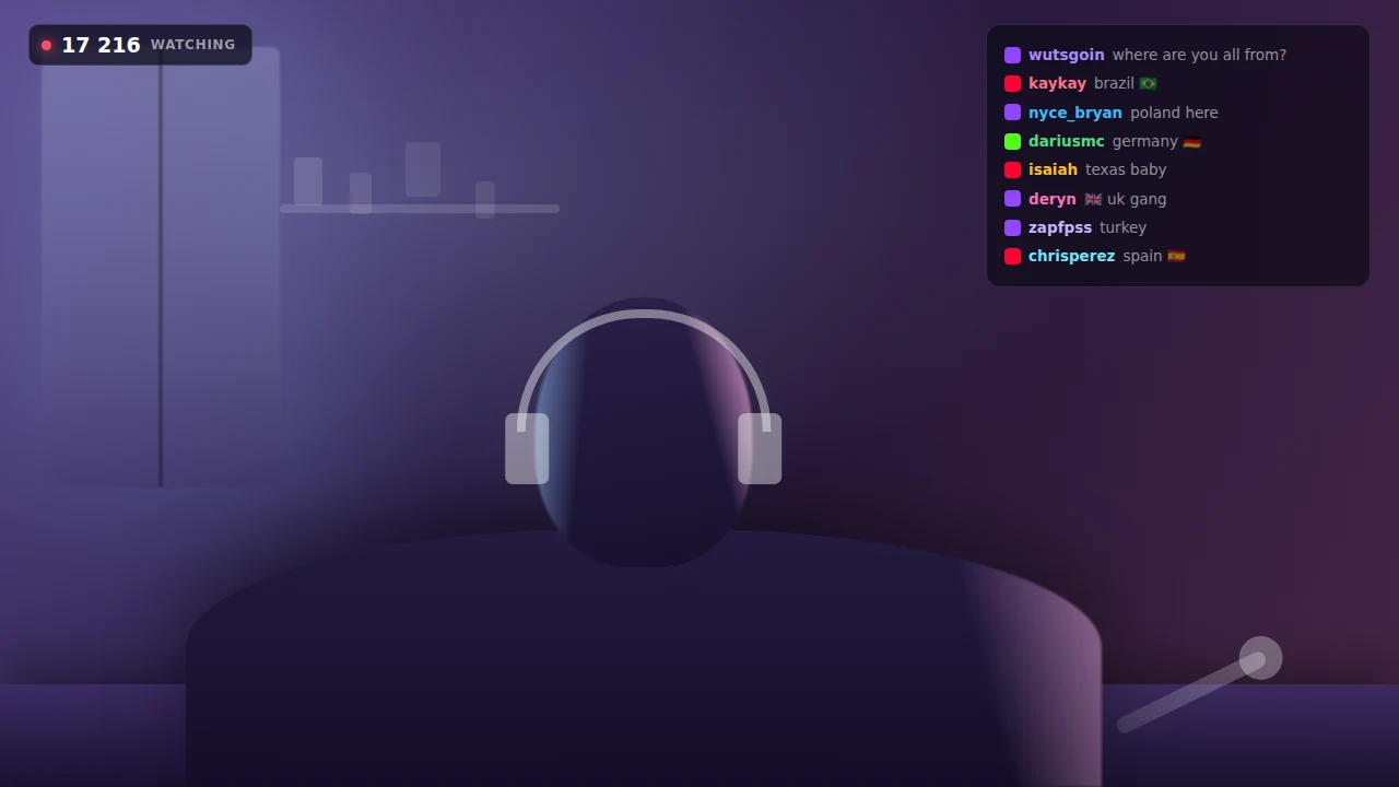 A stream in progress, with viewers in chat saying where they are from